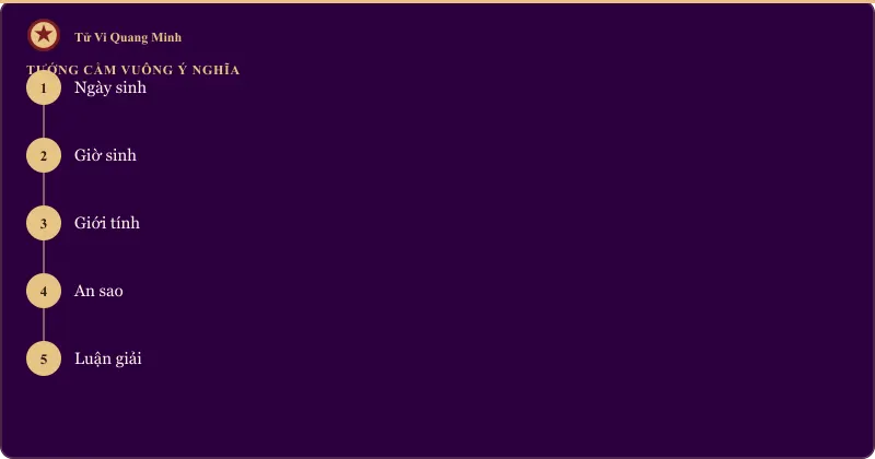 Quy trình tướng cằm vuông ý nghĩa