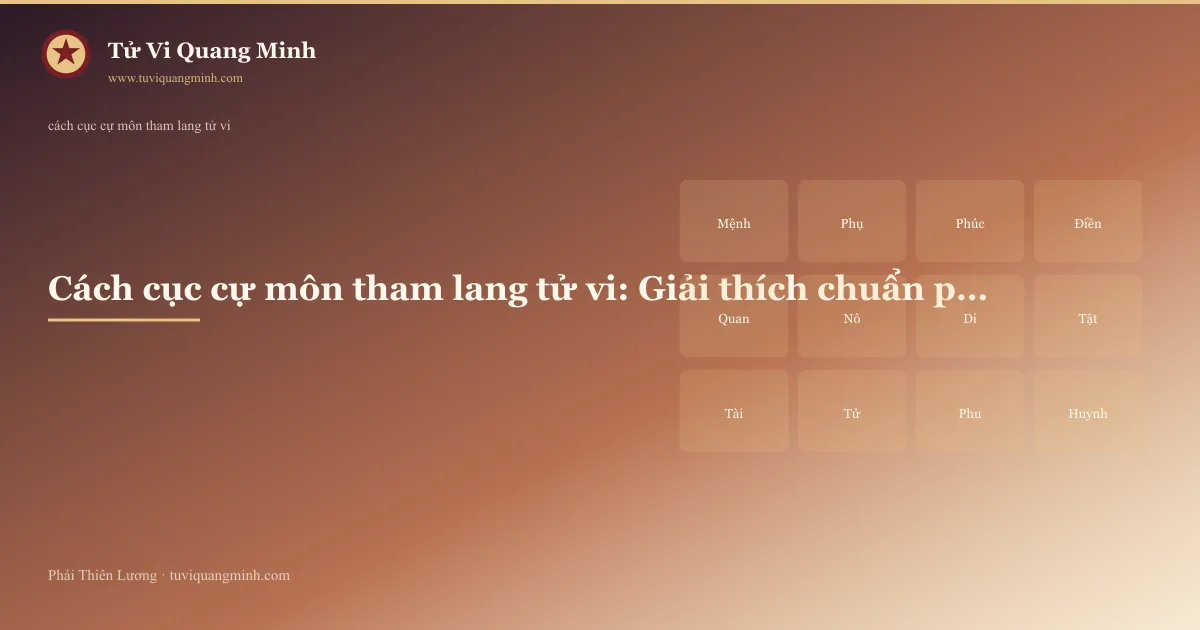 cách cục cự môn tham lang tử vi — minh họa Tử Vi Quang Minh
