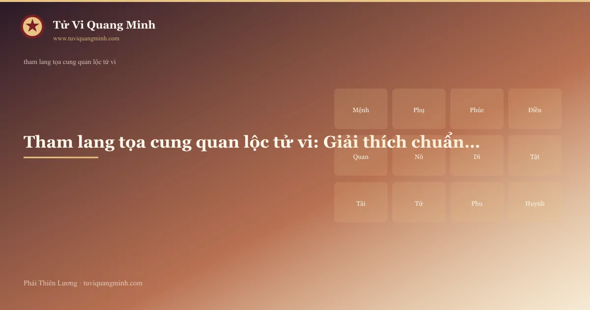 tham lang tọa cung quan lộc tử vi — minh họa Tử Vi Quang Minh